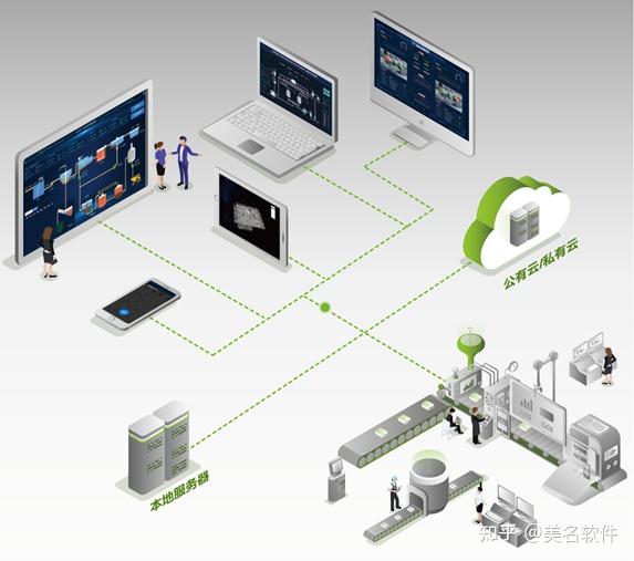 中國(guó)軟件和信息技術(shù)服務(wù)行業(yè)發(fā)展趨勢(shì)研究與未來(lái)前景預(yù)測(cè)報(bào)告