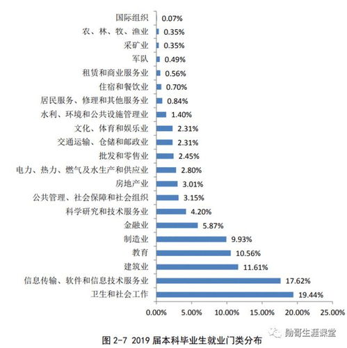 河南教育航母 在校生超七萬(wàn)的“巨無(wú)霸”大學(xué)，軟件與信息技術(shù)服務(wù)實(shí)力強(qiáng)悍