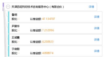 天津百旺利好技術(shù)咨詢服務(wù)中心（有限合伙） 專業(yè)咨詢服務(wù)助力企業(yè)發(fā)展