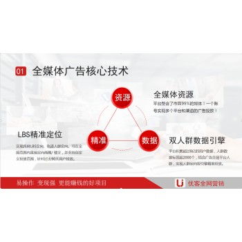 廣告代理加盟招商 開啟媒體資源合作新篇章，專業團隊助您成功