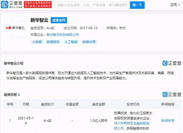 芒果投資新華智云 阿里系股東聯手拓展大數據與廣告業務